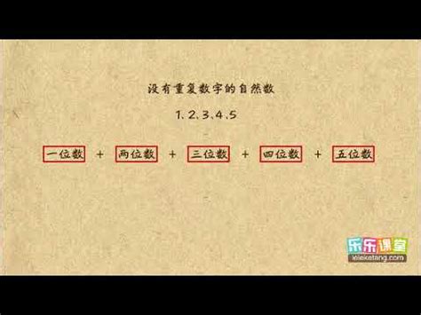 4個數字有幾種組合